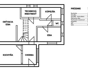 Dom, ktorý vyžaduje trochu lásky a kreativity | Veľký pozemok | Výborná lokalita