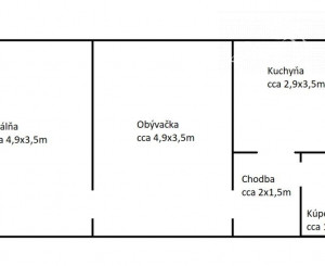 Na predaj 2-izbový byt  – Popradská ulica, Košice – Terasa