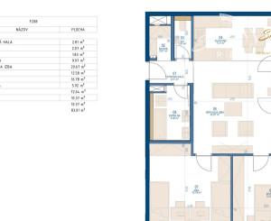 Modern 3-Bedroom Apartment for Rent in Urban Residence, Bratislava – New Town