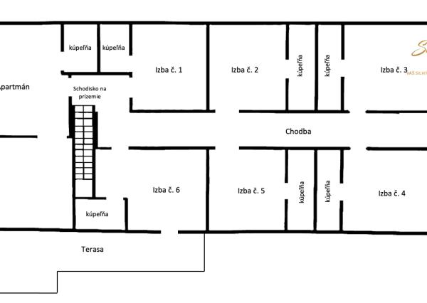 Na prenájom očarujúci penzión Dahlia s vynikajúcimi recenziami, reštauráciou, welness a ihriskom