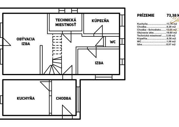 Dom, ktorý vyžaduje trochu lásky a kreativity | Veľký pozemok | Výborná lokalita